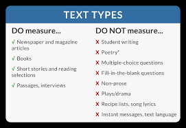 Free Lexile Analyzer