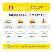 Entrá y conocé nuestras increíbles ofertas y promociones. Juego De Mesa Operando Al Paciente Juego De Doctor Edu Educandojugueteria