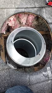 Along with our extensive selection of wood stoves and wood stove accessories we also carry a variety of wood stove maintenance items like gaskets and gasket materials. How To Install A Wood Stove In Your Manufactured Home Mobile Home Living