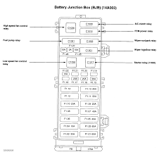 Specifically i need to know the connection to the ac compressor. Diagram 2000 Ford Taurus C Clutch Wiring Diagram Full Version Hd Quality Wiring Diagram Ahadiagram Prolocobenevento It