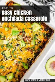 Pin On A Dash Of Megnut Easy Gluten Free Recipes