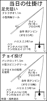 アナゴ釣りでワタリガニ？！夜の波止は楽しいぞ！【三重県・霞埠頭】 | TSURINEWS