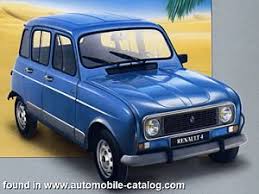 Image result for Azul 1987 Renault