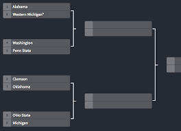 These bowl games and venues will host college football playoff semifinal and championship games. Here S What 6 Team 8 Team And 24 Team 2016 College Football Playoffs Would Look Like Sbnation Com