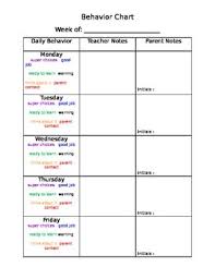 Weekly Behavior Chart