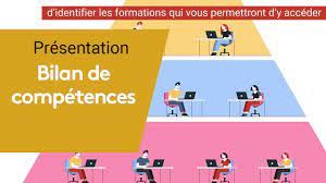 Check spelling or type a new query. Presentation Du Bilan De Competences Youtube