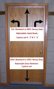 We did not find results for: How To Soundproof An Interior Door Home Tech Handyman Ltd