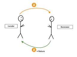 The aim is not to say what is right or wrong, but to create transparency about both business models from the risk point of view. A Deep Dive Into Bitcoin Lending Its Interest Rates And Evaluation Of 5 Key Players Hacker Noon