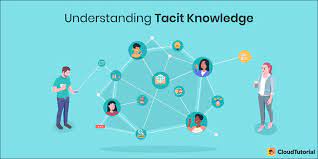 Thomas jefferson, drawing on the current thinking of his time, used natural rights ideas to justify declaring independence from england. What Is Tacit Knowledge Definition Differences And Examples