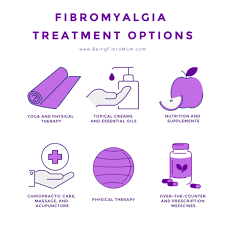 Feeling heard and understood is critical to unlocking the best possible combination of treatments. Shocking Truths About Fibromyalgia Brandi Being Fibro Mom