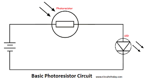 A ldr (light dependent resistor) or photoresistor is a resistor that will change its resistance schematic symbols for a ldr or photoresistor are shown below: Photoresistor Symbol Working Types Applications
