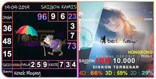 Bocoran Togel Saigon Kamis 19 September 2019 Saigon September Laos