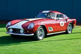 We did not find results for: 1959 Ferrari 250 Gt Lwb Berlinetta Tdf Photograph By Jill Reger