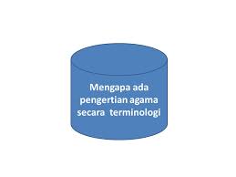 Demikianlah informasi dengan topik yang berjudul apa pengertian agama secara umum? Pengertian Agama Ppt Download