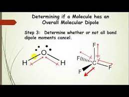 How To Determine Whether A Molecule Has An Overall Molecular Dipole Moment This Video Gives A Great Overview Of High School Science Secondary Science Molecular