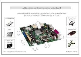 Please keep in mind that we are here to help you build a computer, not to build it for you. Task3 Adding Components To A Motherboard