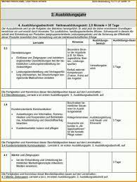 Wir erklären, was drinstehen muss. Praktikum Ausbildungsplan Vorlage Vorlagen Ausbildungsplan Ausbildung
