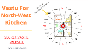 For a west or north facing house, place the kitchen along the north west direction, so that you look towards the north while cooking. North West Kitchen Vastu Everything That You Need To Know