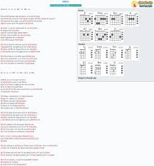 Play song with guitar, piano, bass, ukulele. Chord Hilito Romeo Santos Tab Song Lyric Sheet Guitar Ukulele Chords Vip