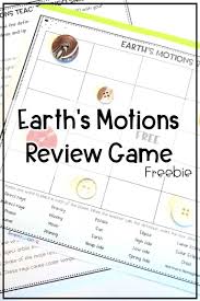 Earth Science Activity Earth Science Activities Earth Science Earth And Space Science
