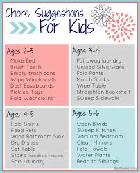 free printable chore charts for kids the little years