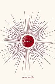 Download epub reader for windows. Download Epub Inward Complete Read Pdf 456dfgrty45