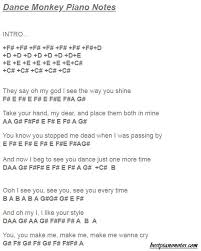 Dance Monkey Piano Notes Piano Notes Songs Piano Letters Songs Keyboard Notes For Songs