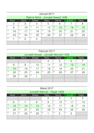Dengan islamicfinder, kamu dapat melihat melihat kalender muslim dan kalender biasa secara bersamaan lalu membandingkan kedua tanggal tersebut demi kemudahanmu. Kalender Islam Global Tahun 2017 M