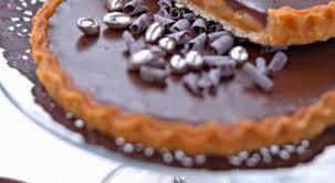 Recettes A Base De Pate Sablee