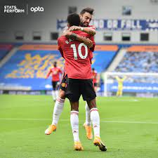 Rashford latched onto a long ball from victor lindelof in the first half. Optajoe On Twitter 16 Bruno Fernandes Has Been Involved In 16 Goals In His 16 Premier League Appearances 8 Goals 8 Assists With Today S Assist His First In The Competition For
