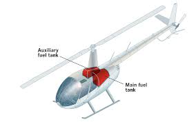 Helicopters are designed specifically to allow pilots to have a reasonable chance of landing them safely in. Danger Spins From The Sky The Robinson R44 The World S Best Selling Civilian Helicopter Has A Long History Of Deadly Crashes Los Angeles Times