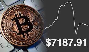Just 4.8% of respondents believe a single bitcoin is going to be worth $500,000 by 2030 — but the optimists are outnumbered by the 11.8% who think it will have crashed below $1,000. Bitcoin Price How Much Is A Bitcoin Worth City Business Finance Express Co Uk