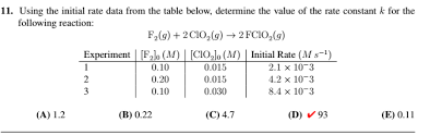 | trial (a) (m) 0.380 0.380 0.532 b (m) 0.240 0.648 0.240 rate (m/s) 0.0117 0.0853 a+b c+d 0.0164 units Using The Initial Rate Data From The Table Below Chegg Com