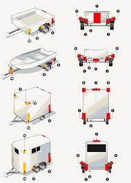 Trailer Poster Table For Website Trailer Camping Equipment Camping