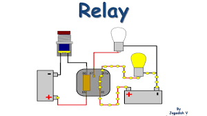 There are a number of contacts actuated by a soleniod. What Is A Relay How Does A Relay Work And Types Of Relays How Relay Works Animation Youtube