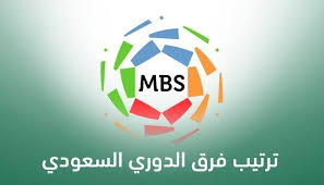 دوري الأمير محمد بن سلمان للدرجة الأولى السعودي تلعب بدون جمهور. Ø¬Ø¯ÙˆÙ„ ØªØ±ØªÙŠØ¨ Ø§Ù„Ø¯ÙˆØ±ÙŠ Ø§Ù„Ø³Ø¹ÙˆØ¯ÙŠ Ø¨Ø¹Ø¯ Ù†Ù‡Ø§ÙŠØ© Ø§Ù„Ø¬ÙˆÙ„Ø© Ø§Ù„Ø³Ø§Ø¨Ø¹Ø© Ø¹Ø´Ø±Ø© Ø³Ø¨ÙˆØ±Øª 360