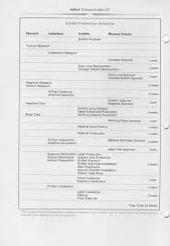 As a trial lawyer, you know that it's not enough to merely limp across the finish line and get your exhibits admitted into evidence. Http Download Aaslh Org Technical Leaflet Bundles Bndl006 New Pdf