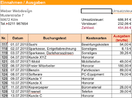 Im grunde benötigst du eine tabelle, die deine kompletten einnahmen abzüglich aller ausgaben übersichtlich darstellt. Einnahmen Ausgabenrechnung Leicht Gemacht Mit Excel Oder Openoffice Dr Web