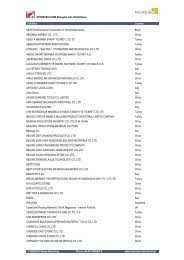 The country maintains a constant economical scale due to the. The Big 5 2010 Exhibitors List Company Name Country