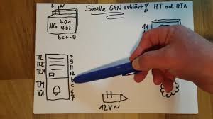 We did not find results for: Siedle Sprechanlage Erklaren Und Verdrahten Einfacher Anschlussplan Youtube