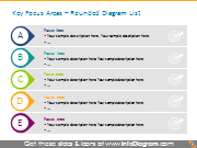 22 Icons 12 Diagrams To Boost Yearly Business Presentation Business Presentation Business Reviews Presentation