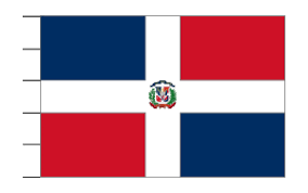 The blue on the flag stands for liberty, the white for salvation, and the red for the blood of heroes. Bandera De La Republica Dominicana Wikipedia La Enciclopedia Libre