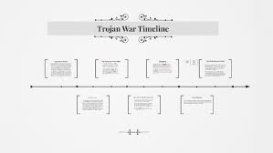 The genesis of the trojan war goes all the way back to a divine love contest, and a prophecy concerning the very foundations of the olympian order. Trojan War Timeline By Rob Deo