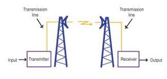 Maybe you would like to learn more about one of these? Solusi Internet Di Pedalaman Abdul Hakim Dalimunthe