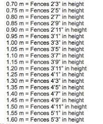 equine jumping conversions meters to feet this may come in