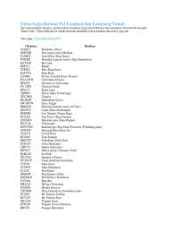 Q&a boards community contribute games what's new. Licem Prema Gore Helikopter Skulptura Cheat Lego Batman Corporate Renewables Com