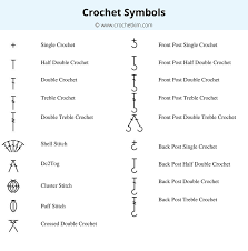 Crochet Symbols and Charts: An In-Depth Guide (With Cheatsheets) -  CrochetKim™
