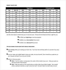 Heart Rate Recovery Chart Cycling Studio