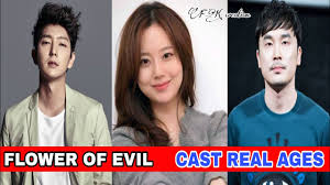 Watch and download flower of evil episode 16 free english sub in 360p, 720p, 1080p hd at dramacool. Korean Drama Flower Of Evil 2020 Cast Real Ages Fk Creation Youtube