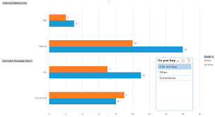 Pentru alte sensuri, vedeți iași (dezambiguizare). Sustainability Free Full Text The Process Of Ethnocentralizing The Concept Of Ecological Agroalimentary Products For The Romanian Urban Consumer Html